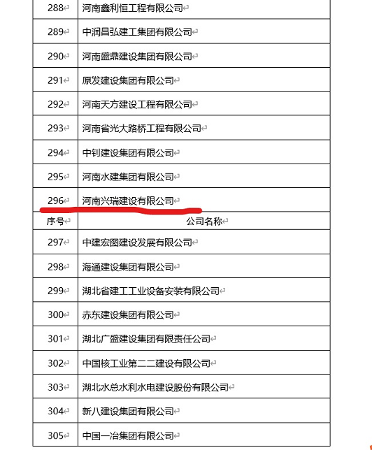 BC贷·(中国区)有限公司官网_公司2530